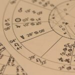 Fomalhaut astrologie: Tajemství této hvězdy ve vaší astrologické tabulce