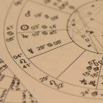 Stálice v astrologii: Jak se vyrovnat s výzvami života podle hvězd