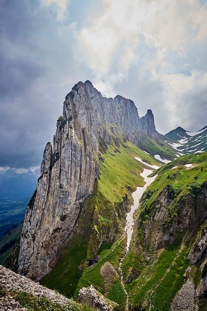 Jak‍ si ⁣můžete být‌ jisti, že provedete správné⁣ změny⁢ ve správný čas ‍díky pochopení vašeho znamení