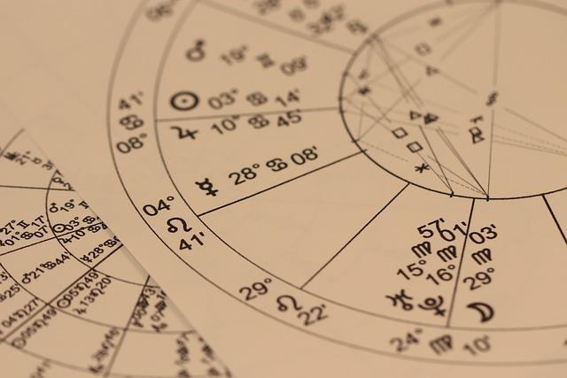 Jak Se v Astrologii Značí Znamení: Jak rozumět symbolům zvěrokruhu v natal chart?