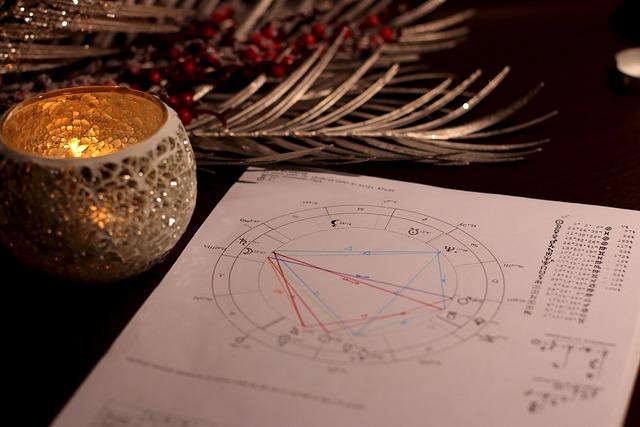 Jak číst vaší natal chart jako profesionál